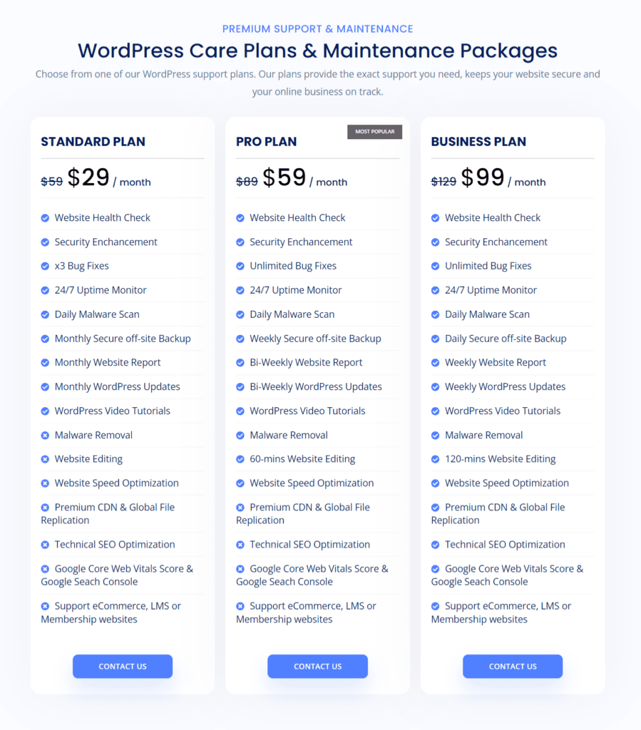 sitenotion wordpress maintenace and support